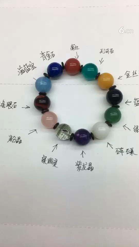 多宝手串1.6男士必备装B神器