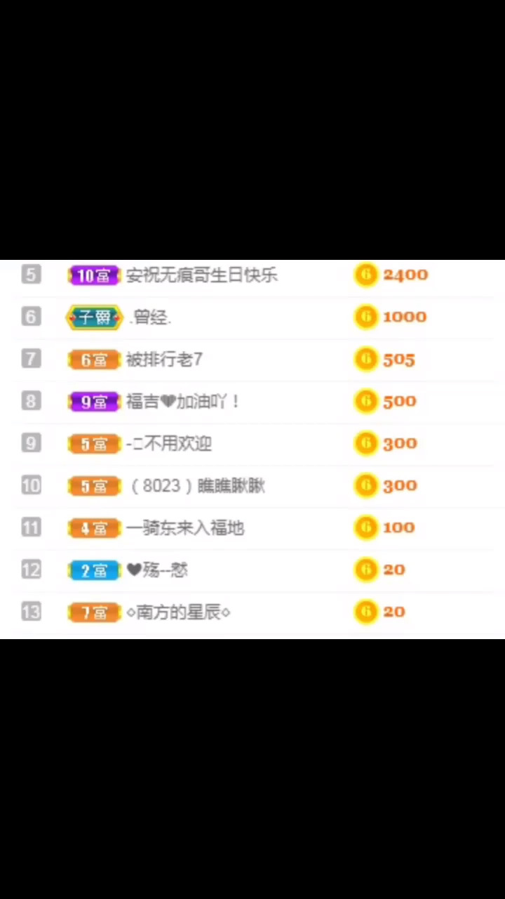 感谢你们日复一日的陪