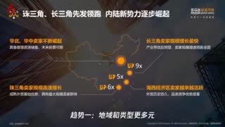 亚马逊全球开店发布《2020中国出口跨境电商趋势报告》